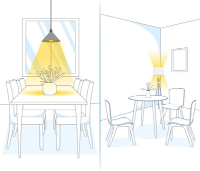 Dans la salle à manger