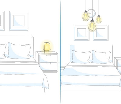 Dans la chambre