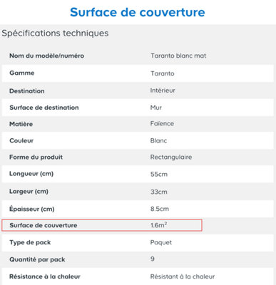 Calculer M2 Mur Pour Carrelage