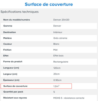 Il vous faudra par la suite, indiquez la surface de couverture d’un paquet.