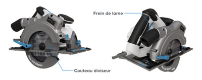 Accessoires de sécurité