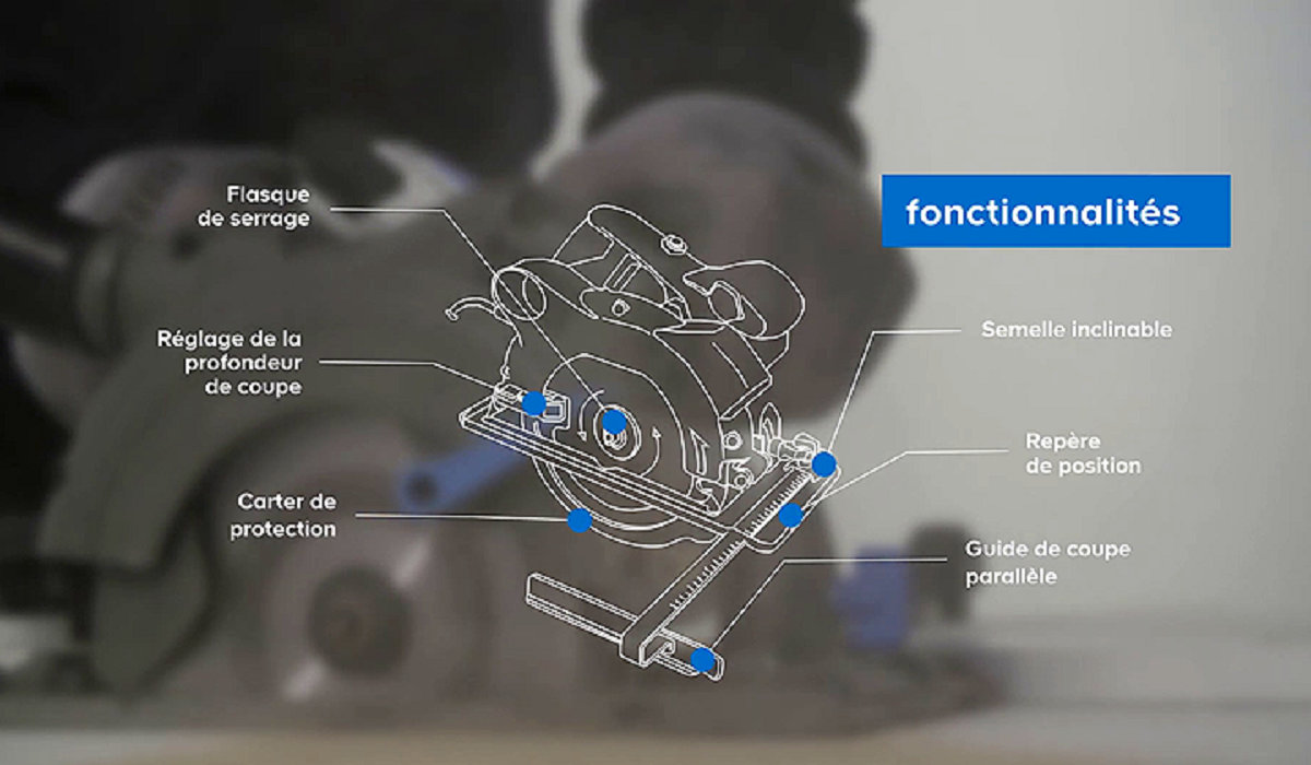 Schema scie circulaire