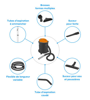Aspirateur eau et poussière avec ou sans sac