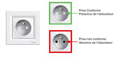 ASF PRISE 2P+T Schneider Electric