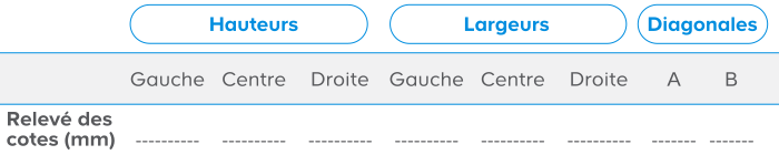 tableau comparatif