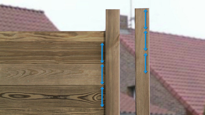 Comment poser des panneaux à composer en bois ?