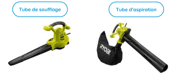 Tube de soufflage et tube d'aspiration