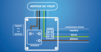 Installer un volet roulant électrique sous linteau