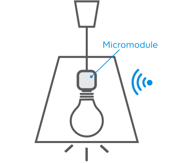 Pour les luminaires avec douille (suspension, lampadaire, lampe de bureau…), vous pouvez choisir les douilles télécommandées. 