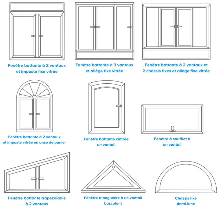 fenetres