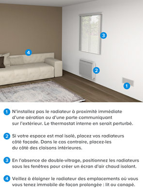 Le ponçage manuel et électrique