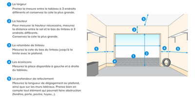 Comment bien mesurer l'ouverture de son garage