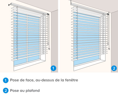 Choisir le type de pose