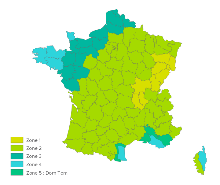 La résistance au vent