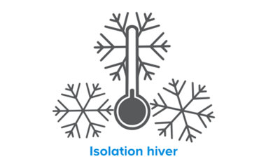 Isolation thermique hiver