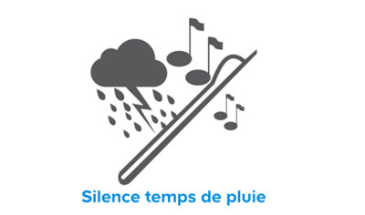 Le système ABP (Anti-Bruit de Pluie)